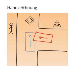 Auf der Unfallskizze sollen Ausgangspunkt und Verlauf des Unfalls zu erkennen sein, dazu können Sie Pfeile einzeichnen.